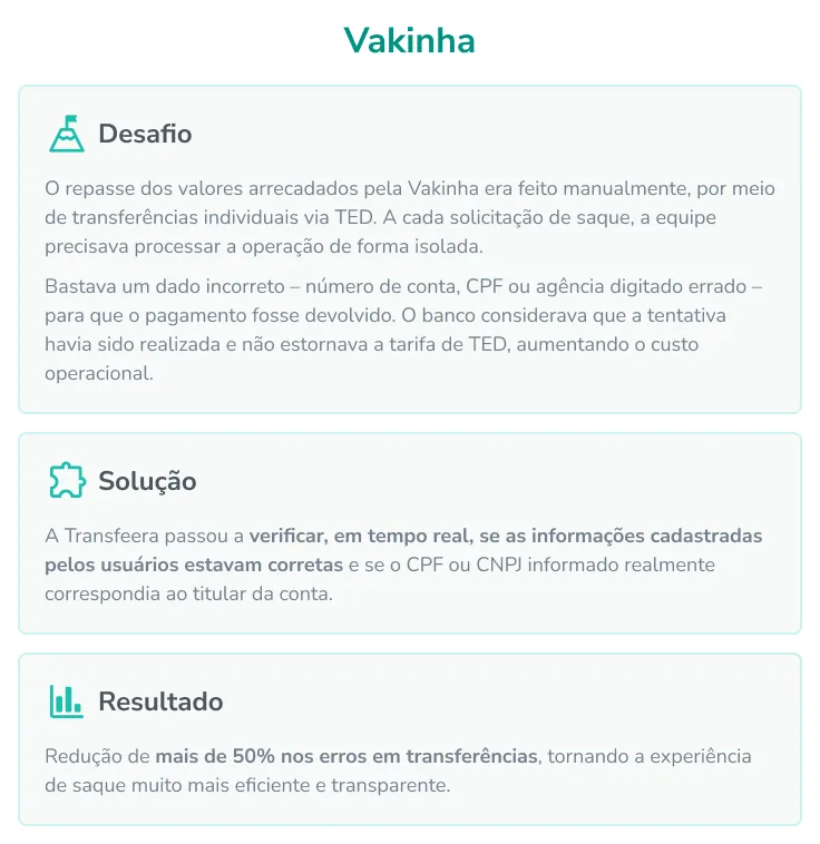 validar conta bancária