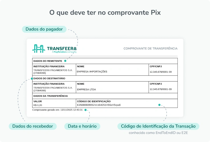 comprovante pix falso