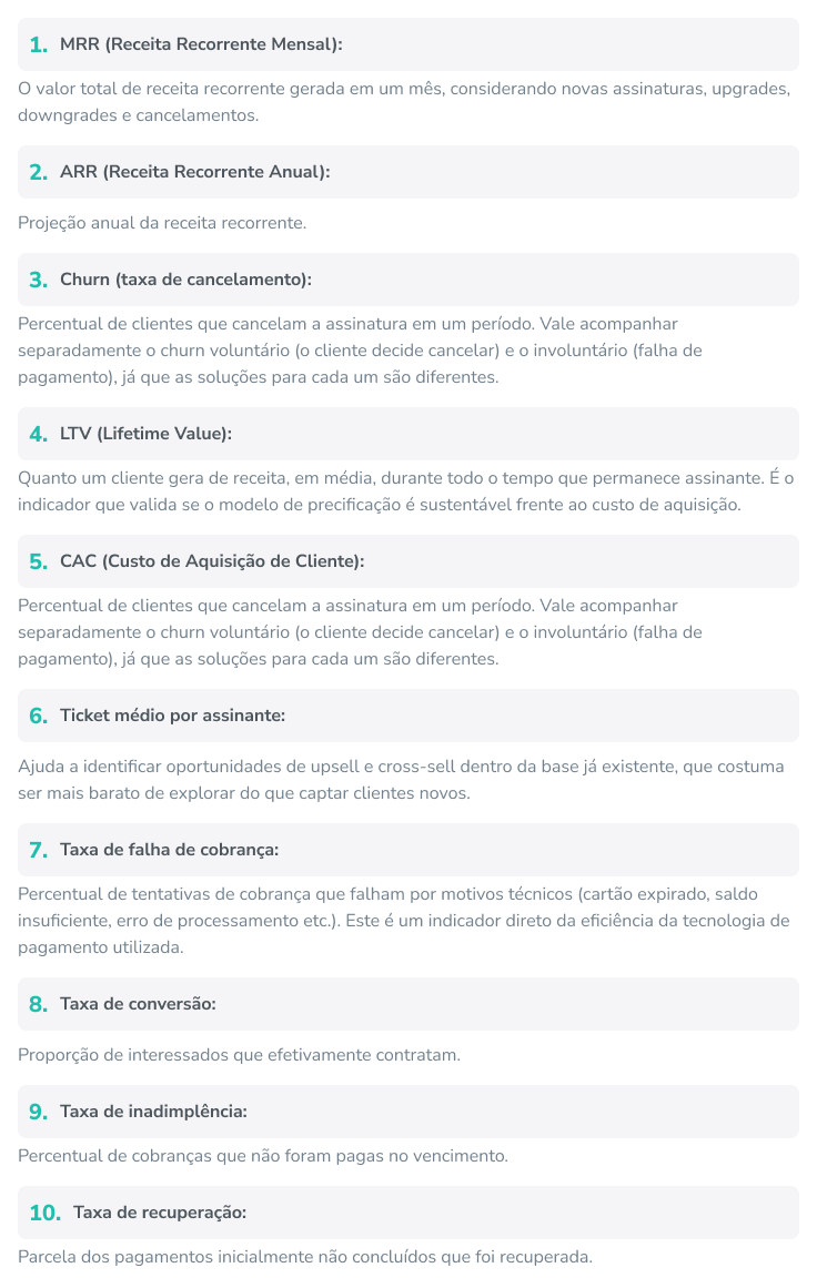 indicadores plano de assinatura