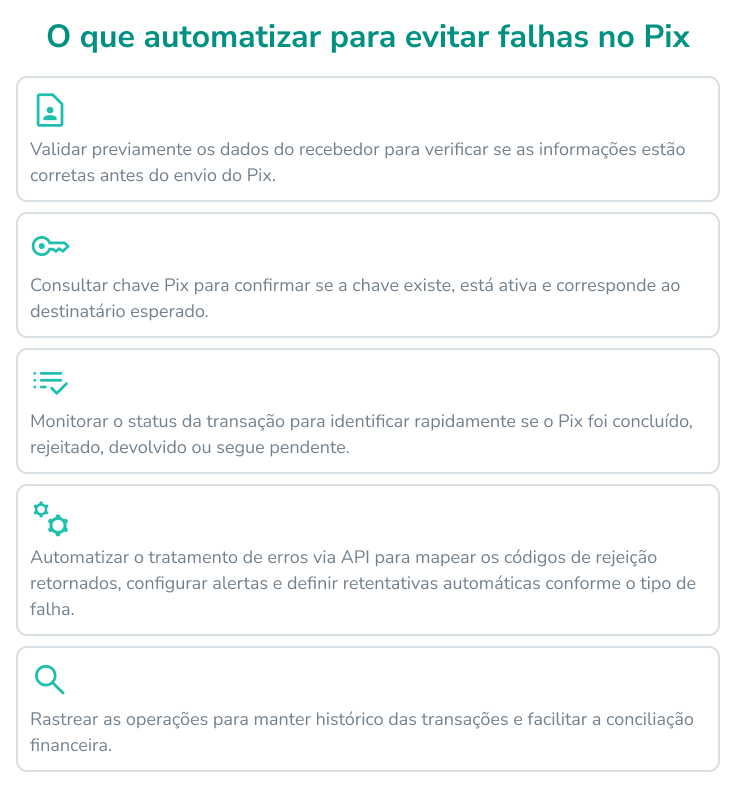 como evitar falhas no pix