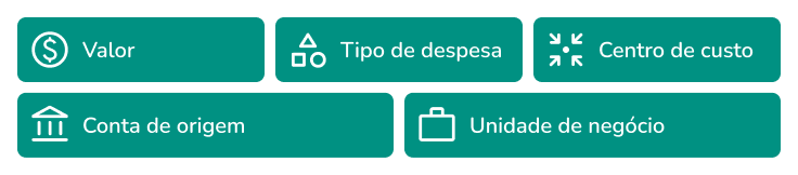 gest&atilde;o de pagamentos