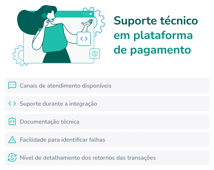 suporte t&eacute;cnico plataforma de pagamento