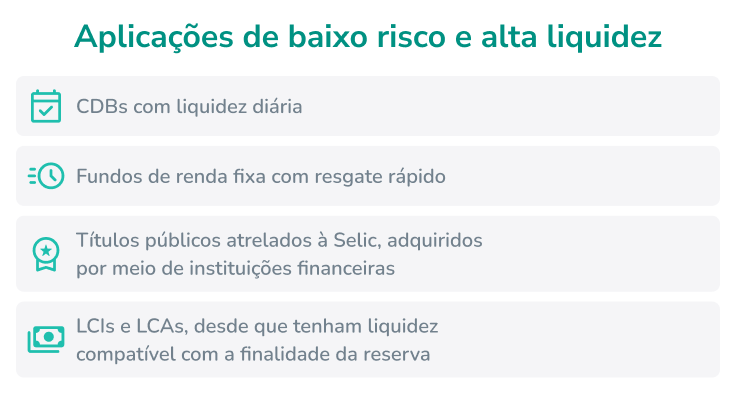 aplica&ccedil;&otilde;es de alta liquidez para reserva financeira