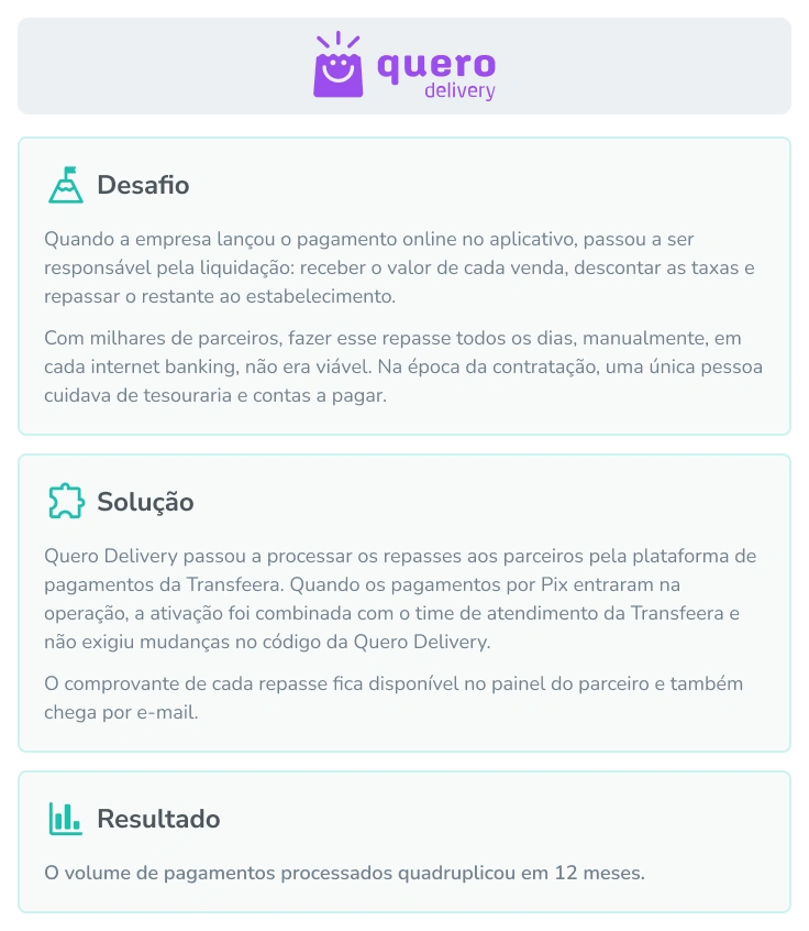 case quero delivery
